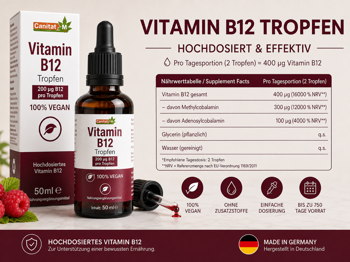 Vitamin B12 Tropfen – 50 ml | Hochdosiert, vegan & bioverfügbar| Canitat M®